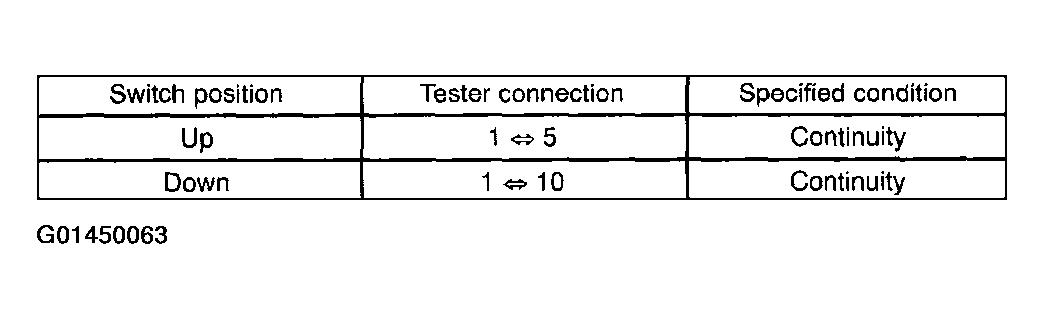 G01450063