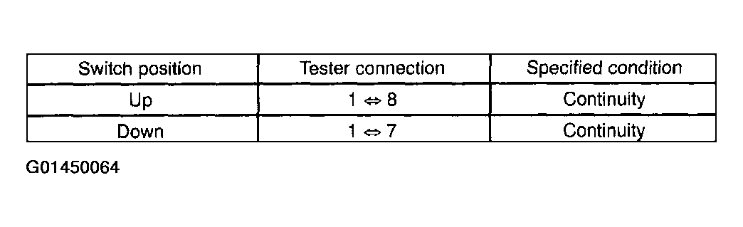 G01450064