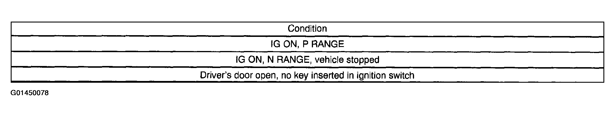 G01450078