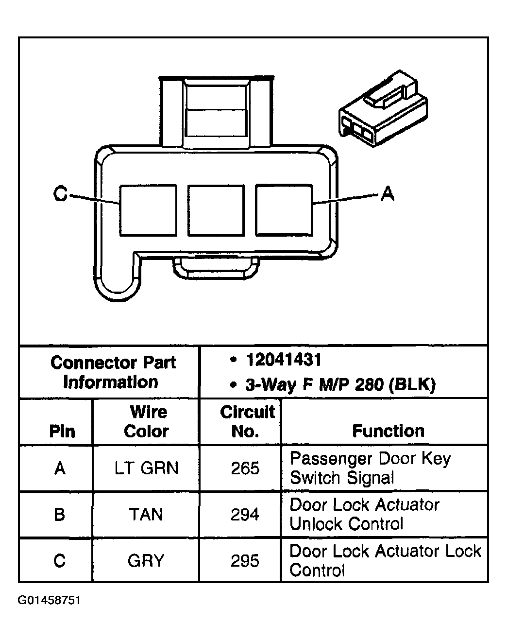 G01458751