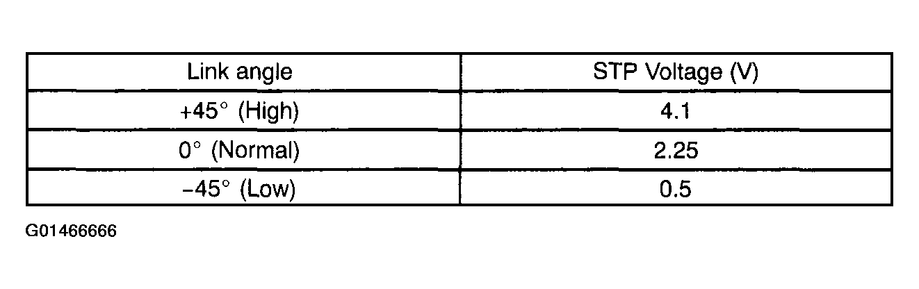 G01466666
