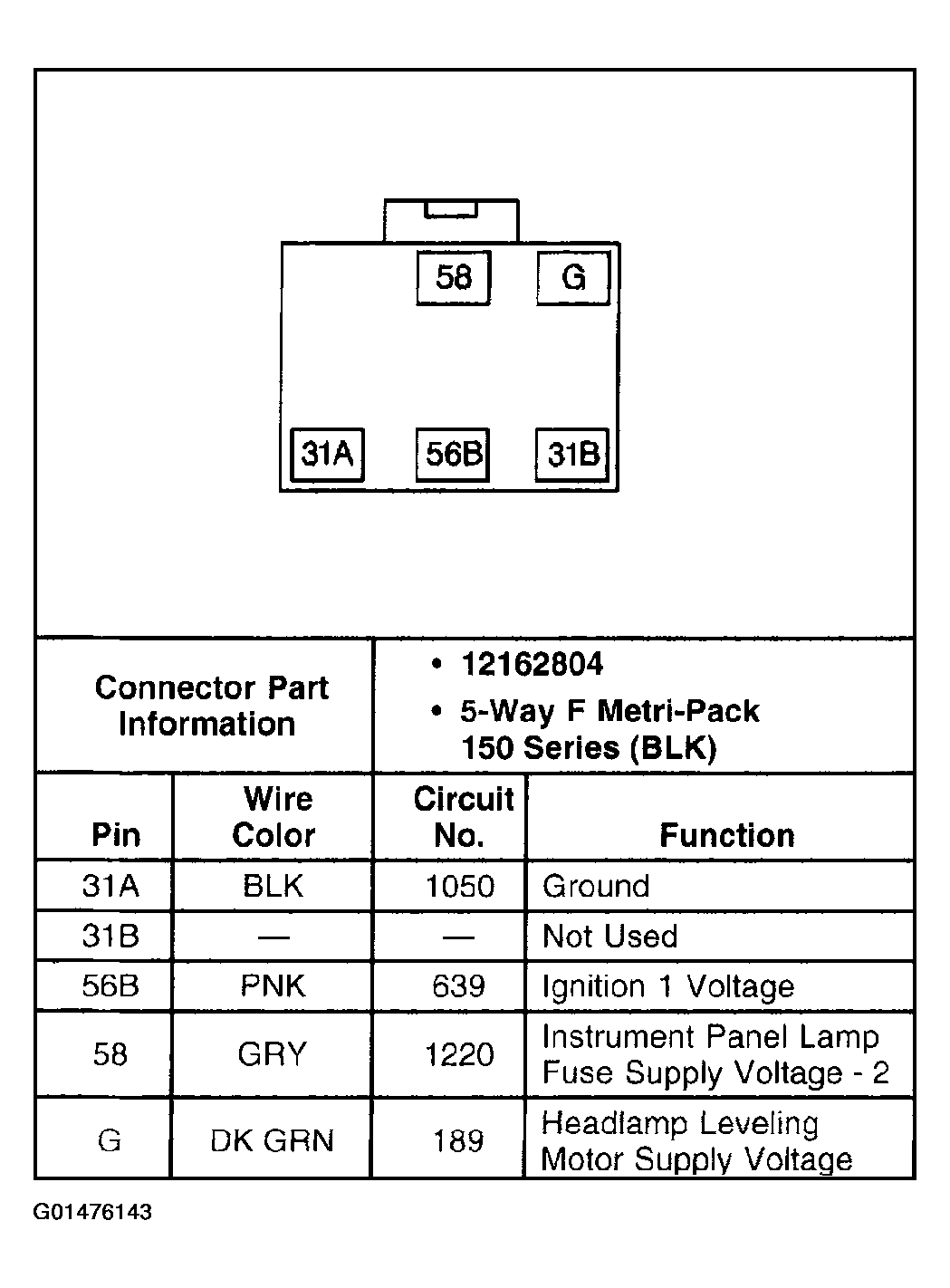 G01476143