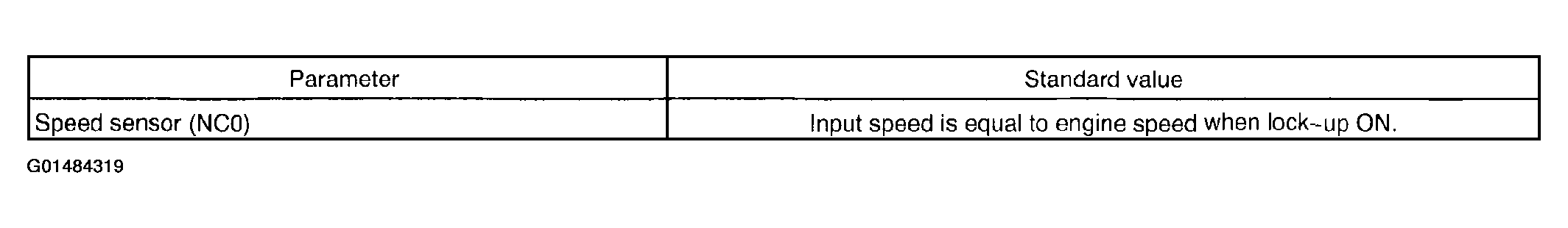G01484319