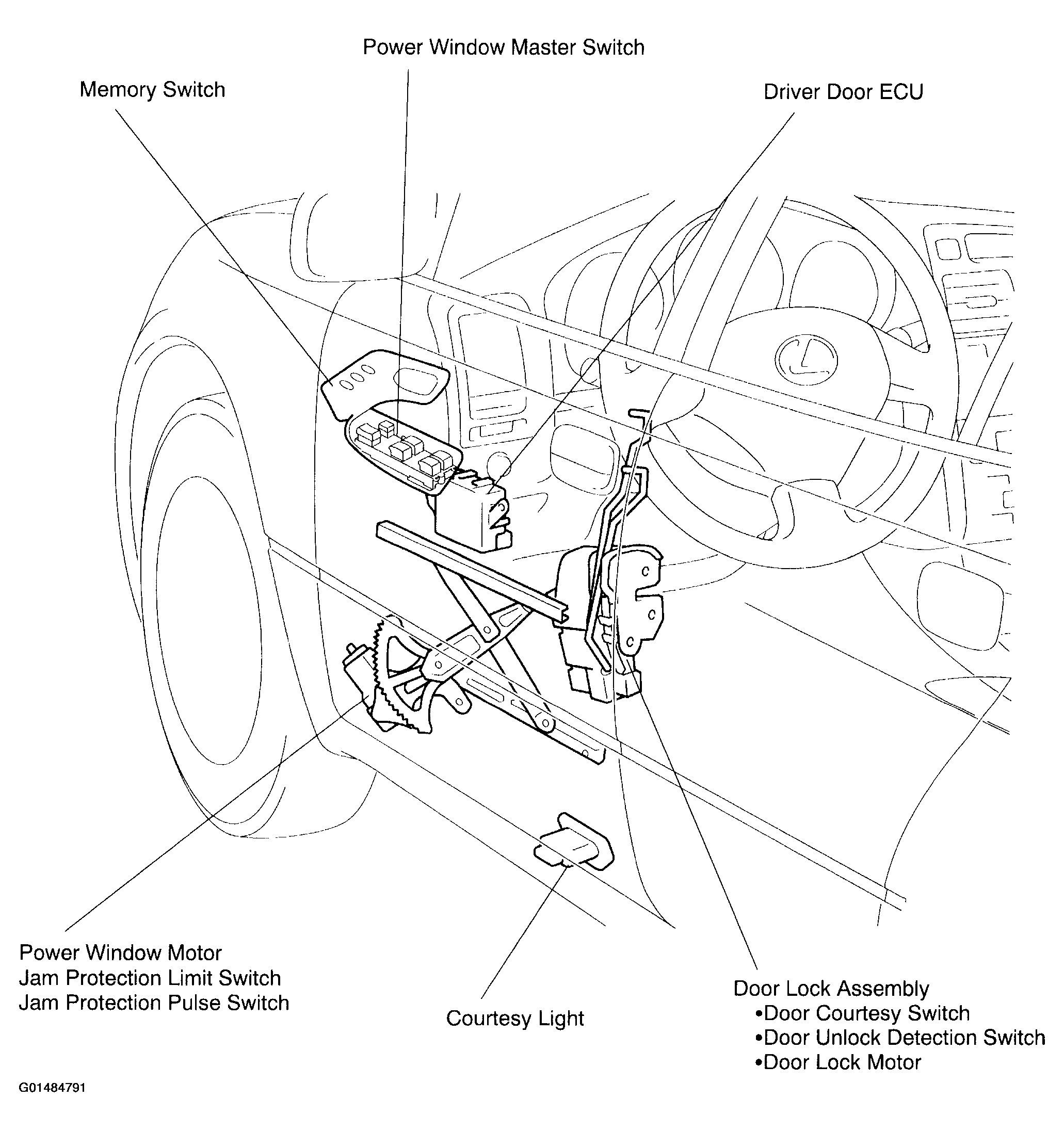 G01484791