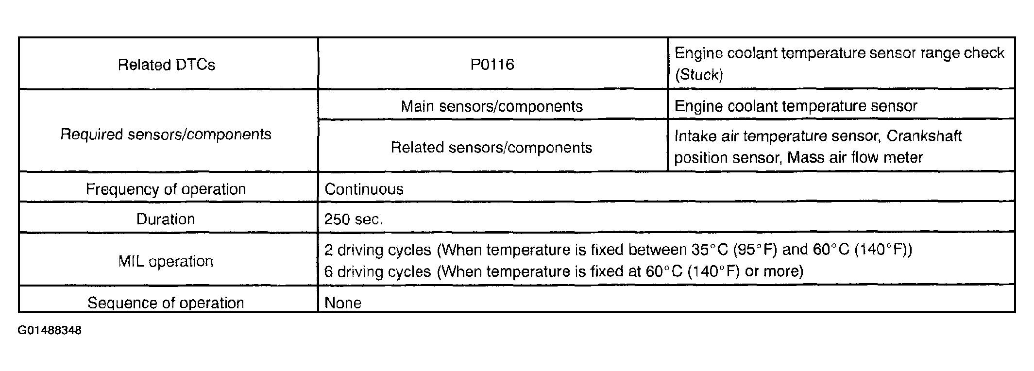 G01488348