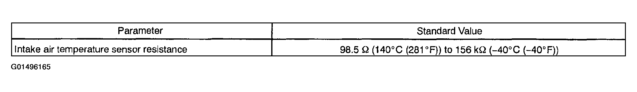G01496165