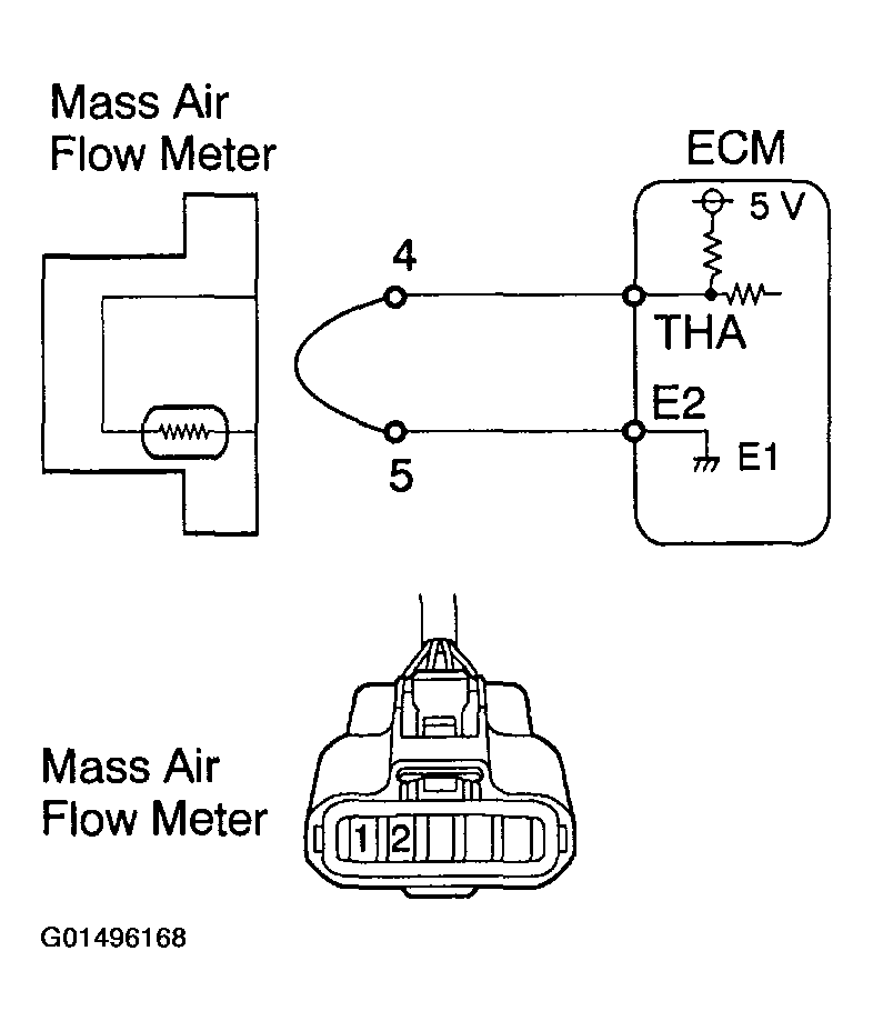 G01496168