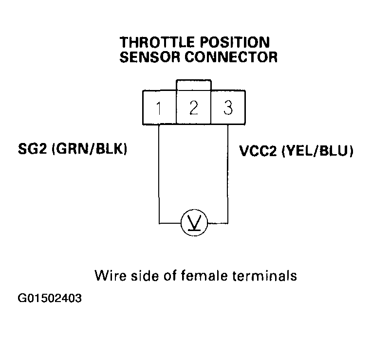 G01502403