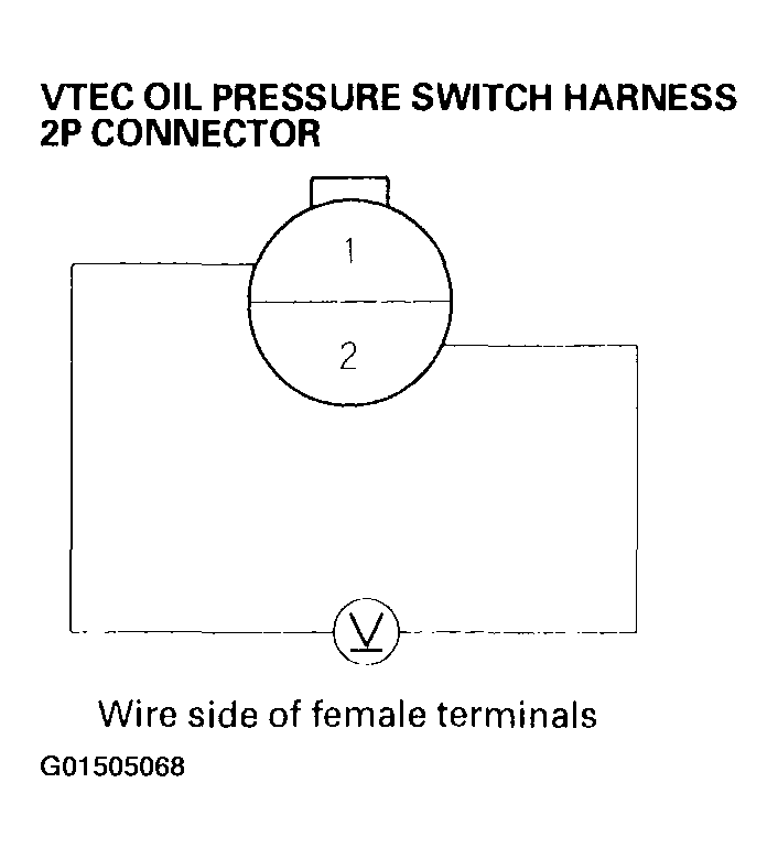 G01505068