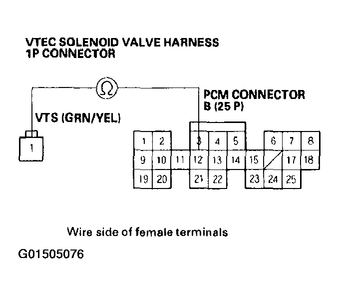 G01505076