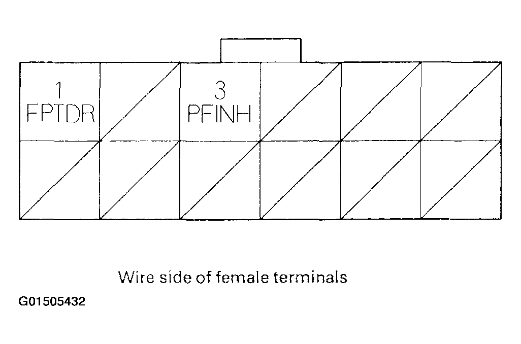 G01505432