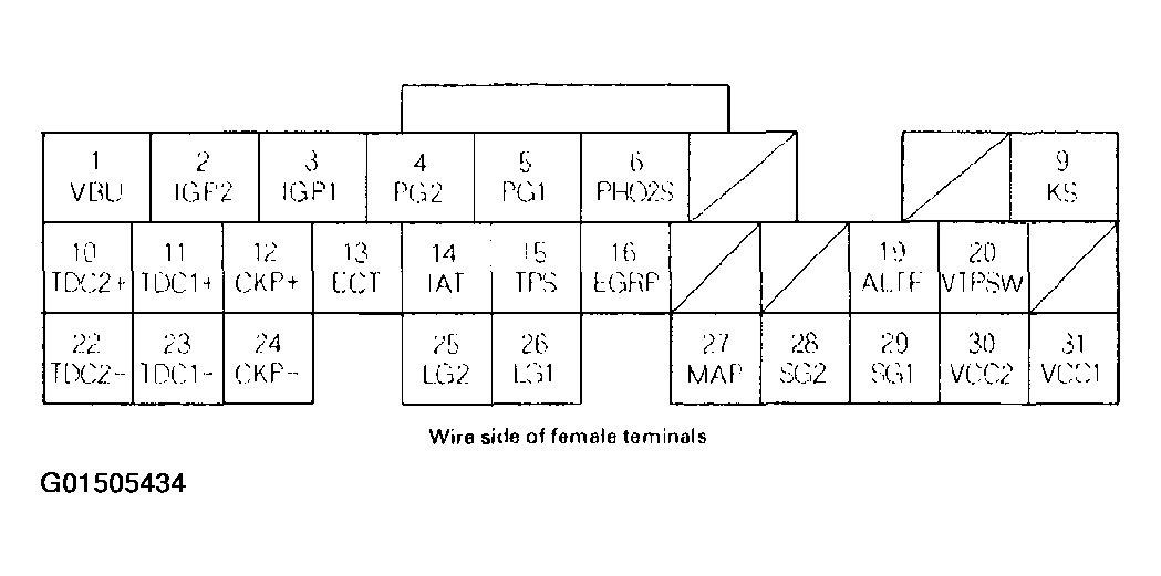 G01505434