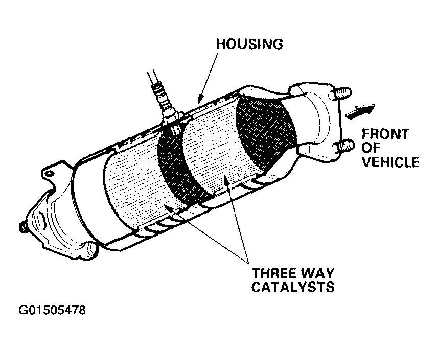 G01505478
