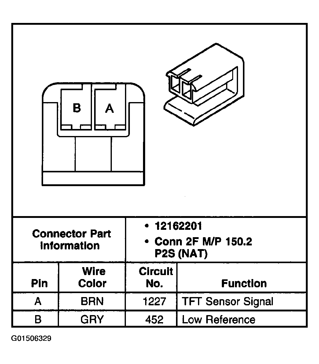 G01506329