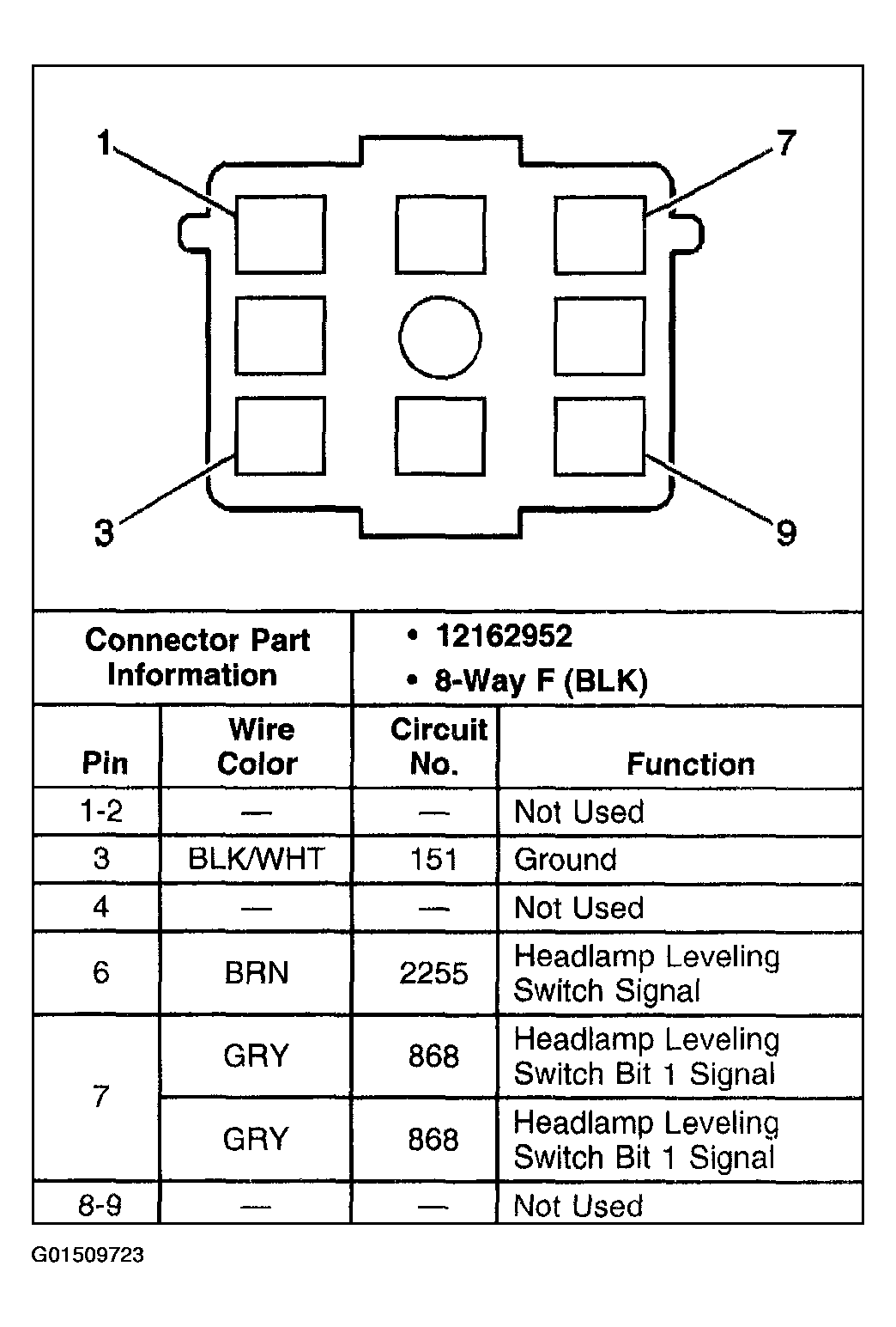 G01509723