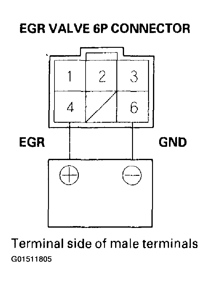 G01511805