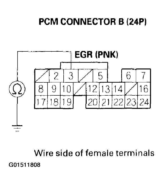 G01511808