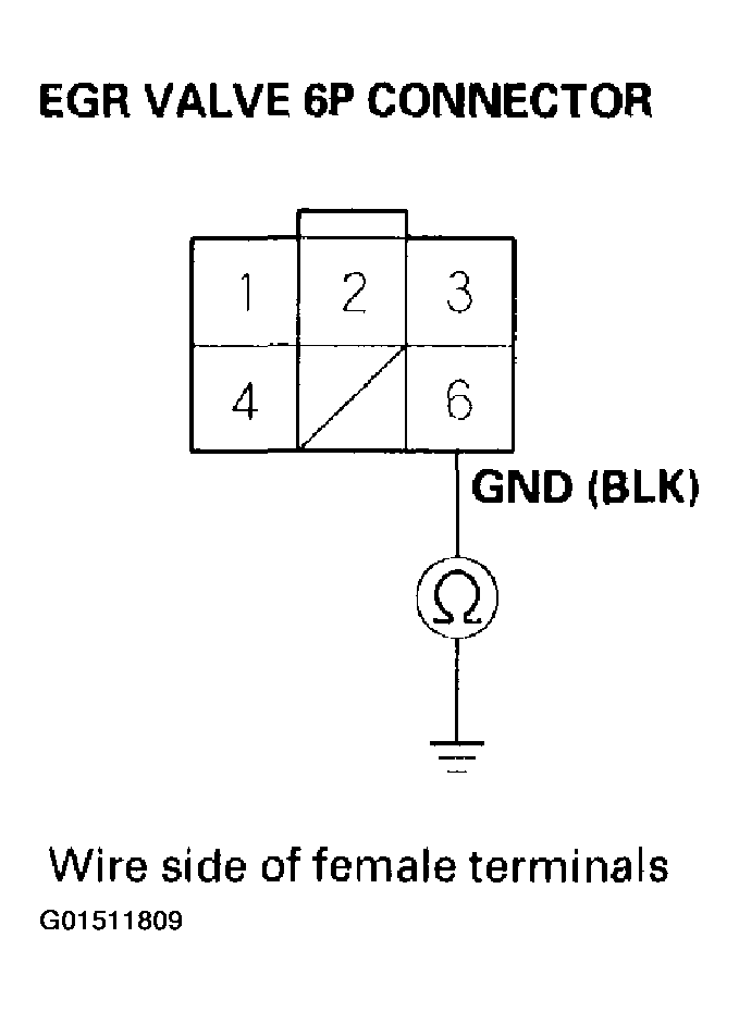 G01511809