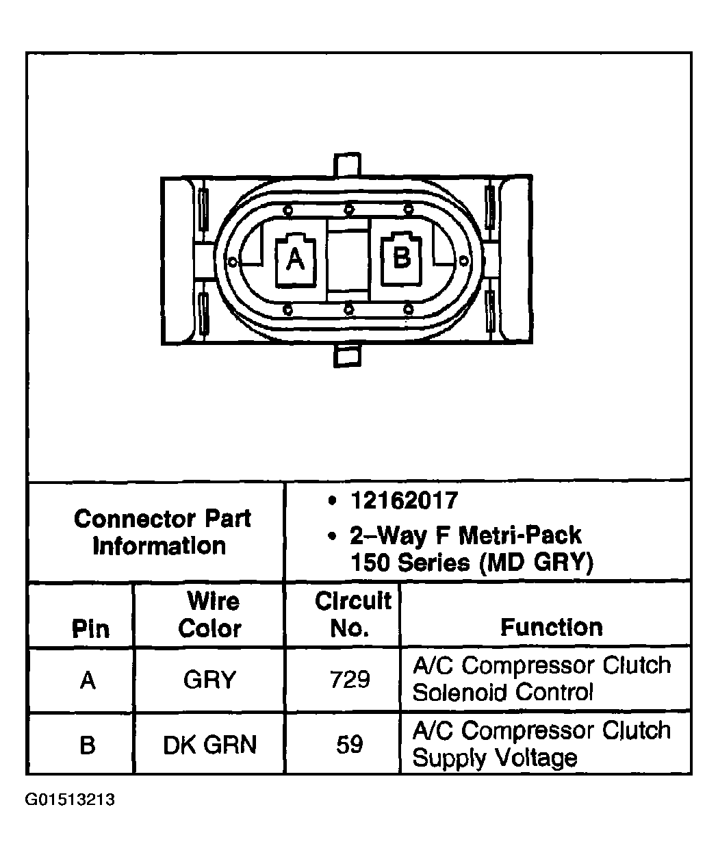 G01513213