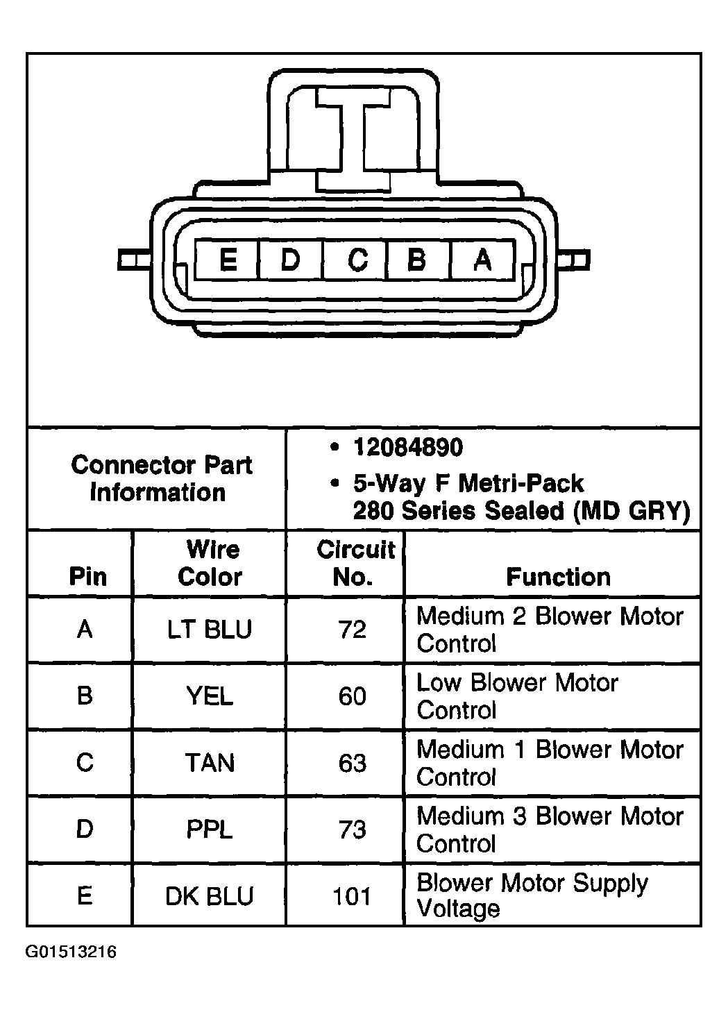 G01513216