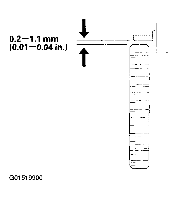 G01519900