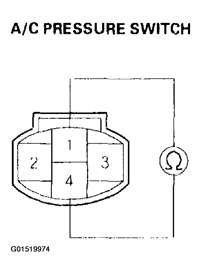 G01519974
