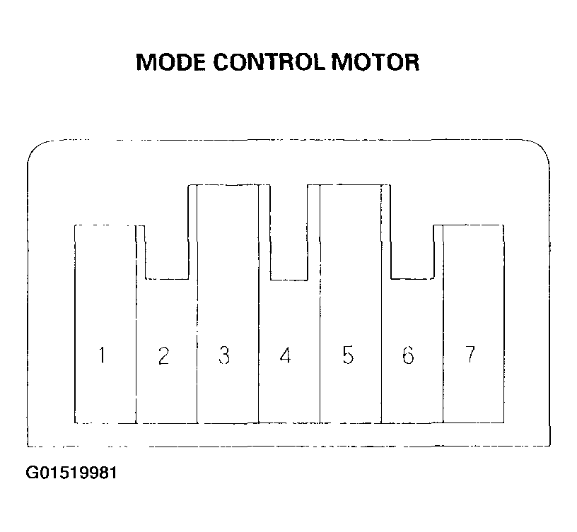 G01519981