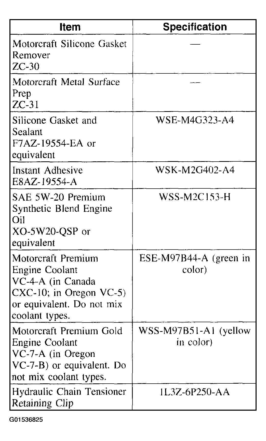 G01536825