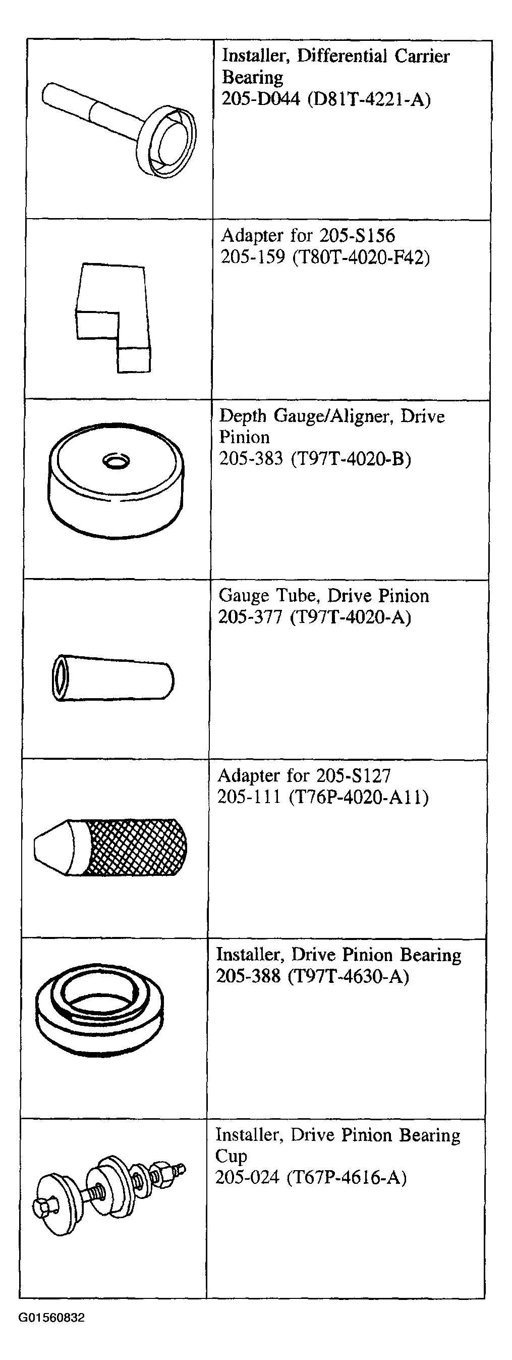 G01560832