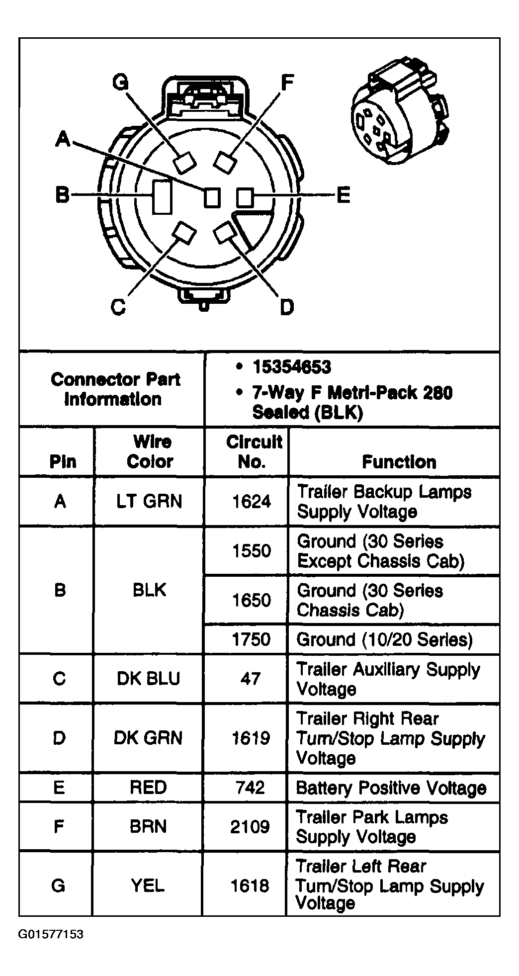 G01577153