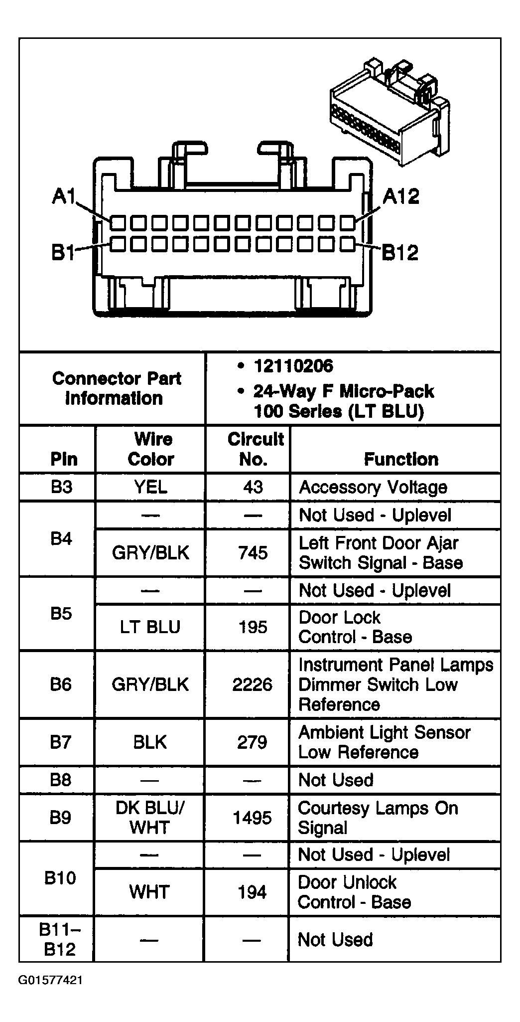 G01577421