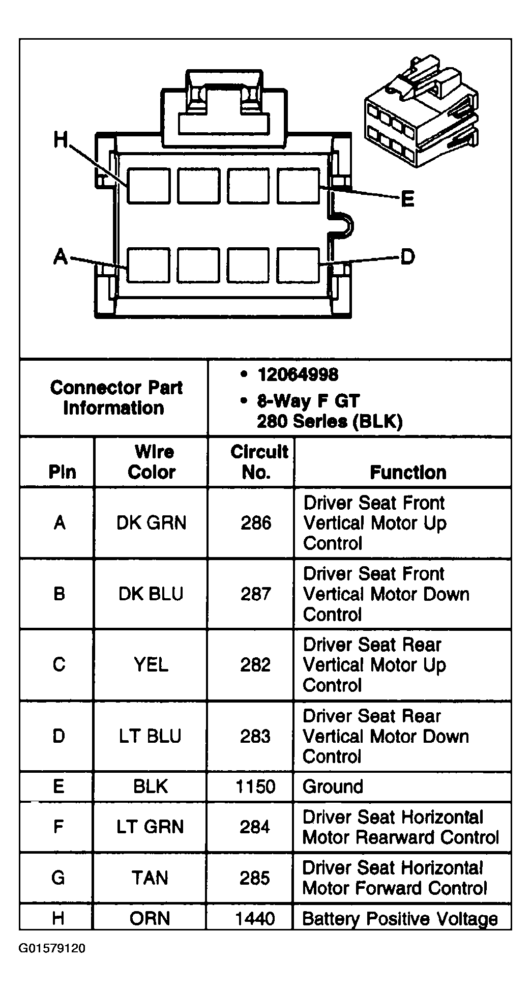 G01579120