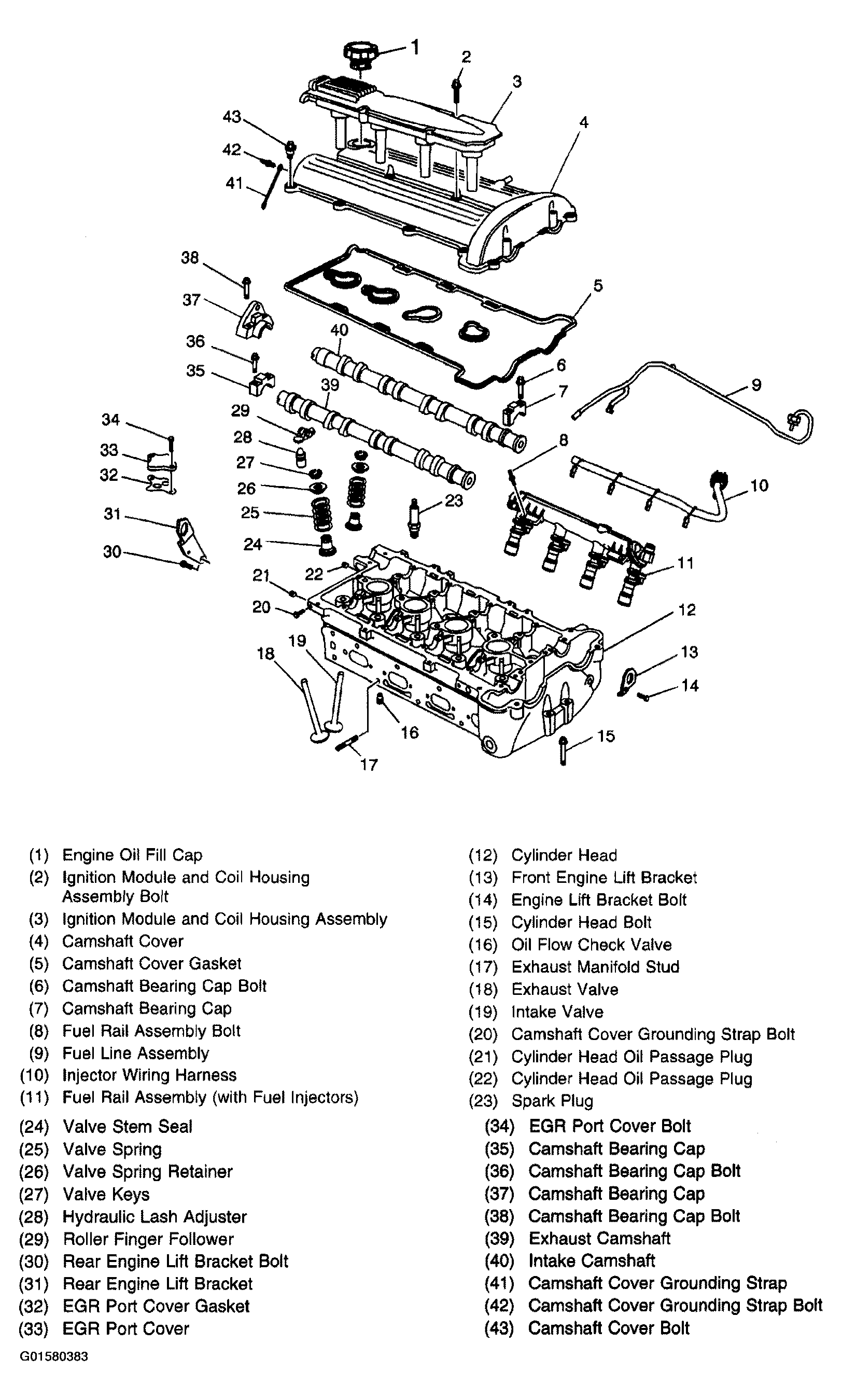 G01580383