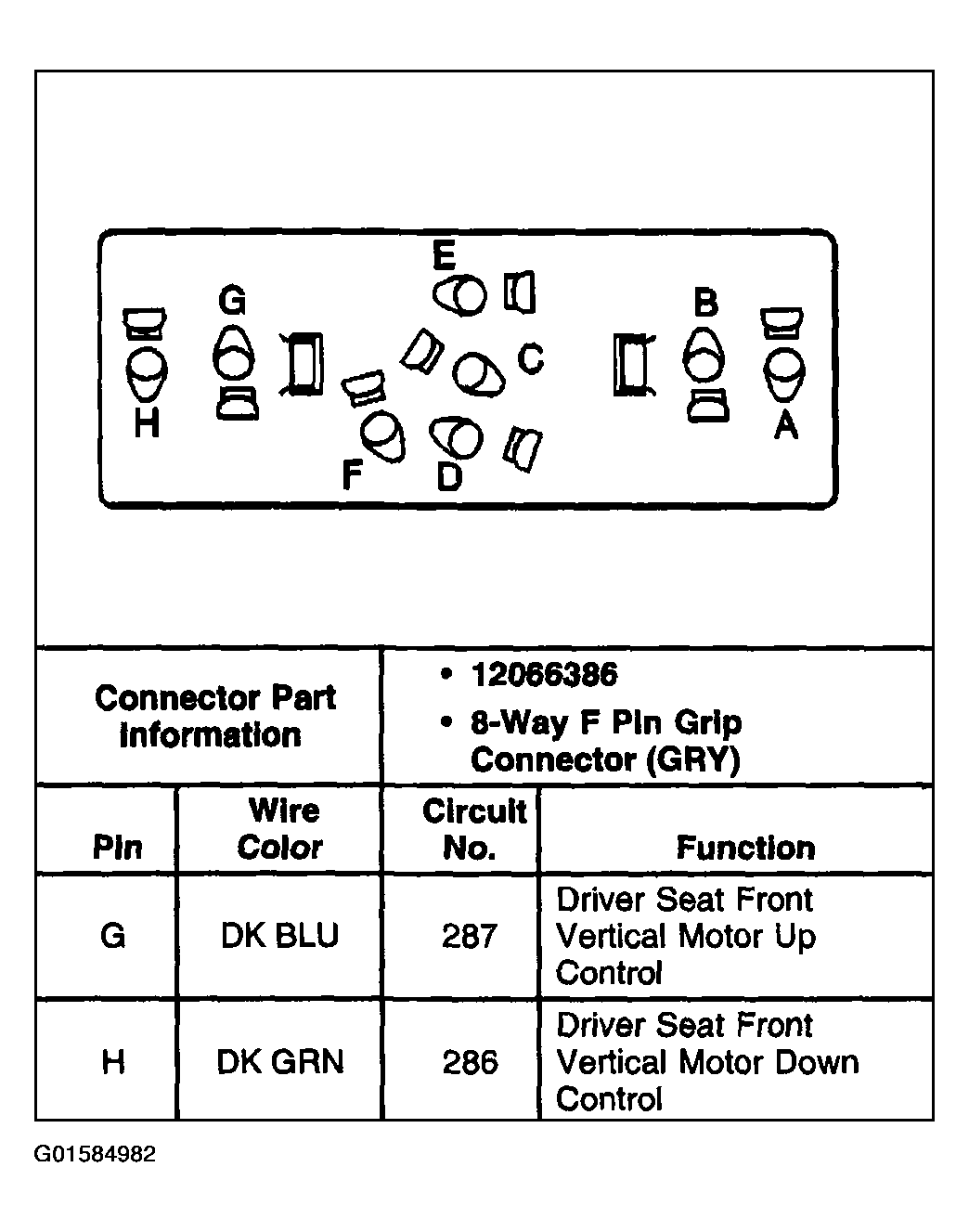 G01584982