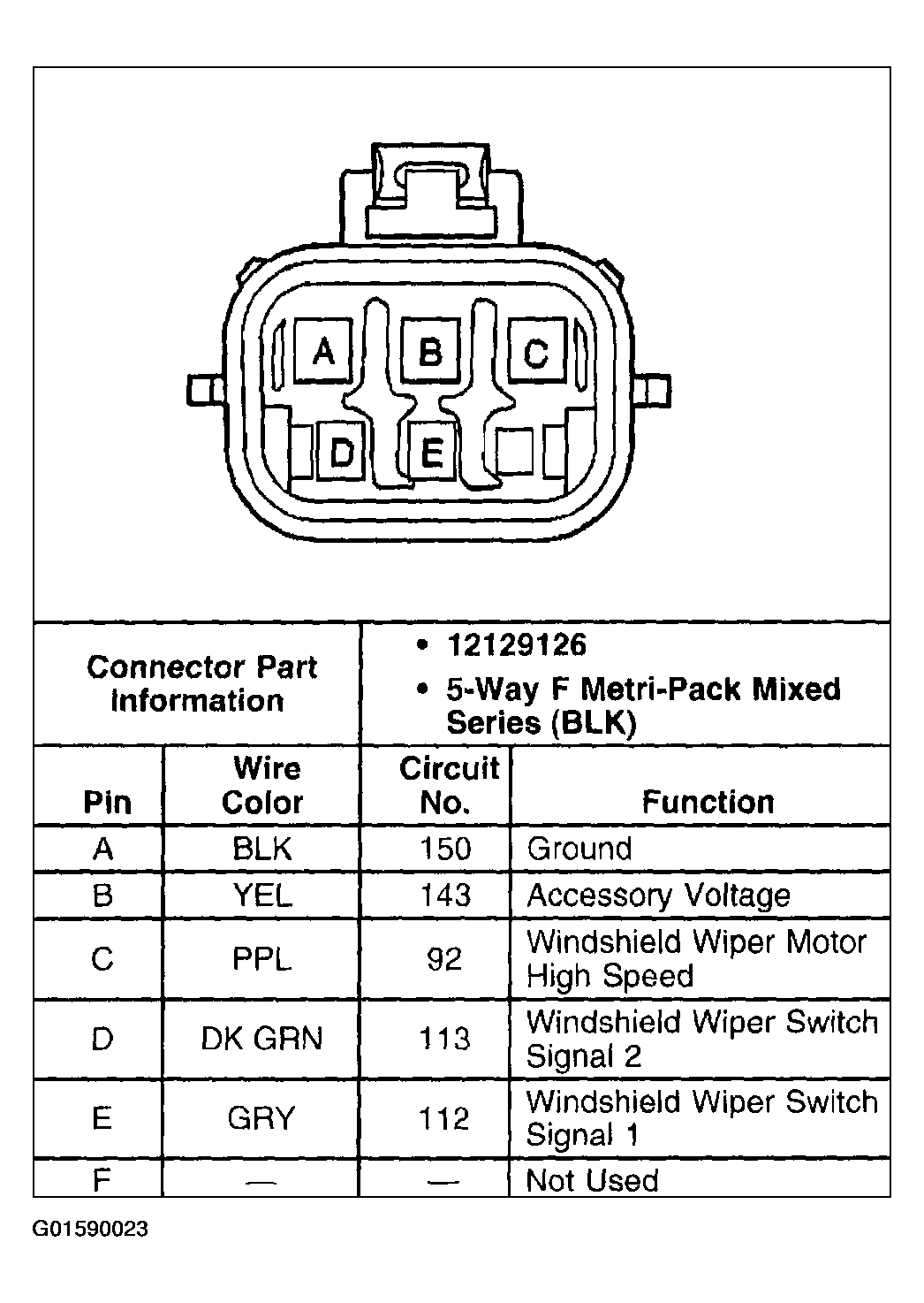 G01590023