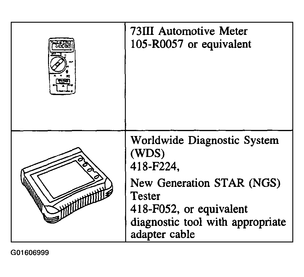 G01606999