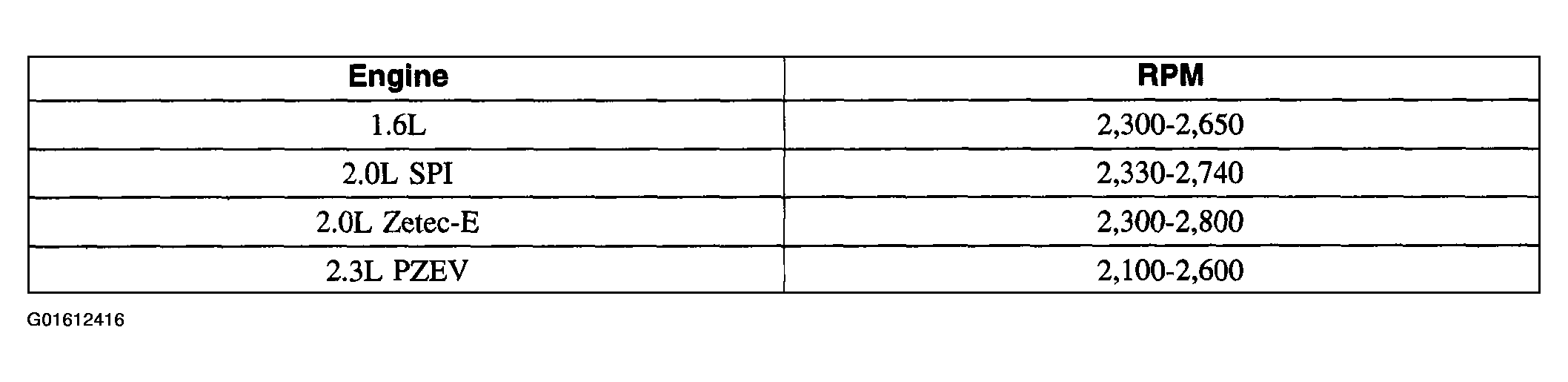 G01612416