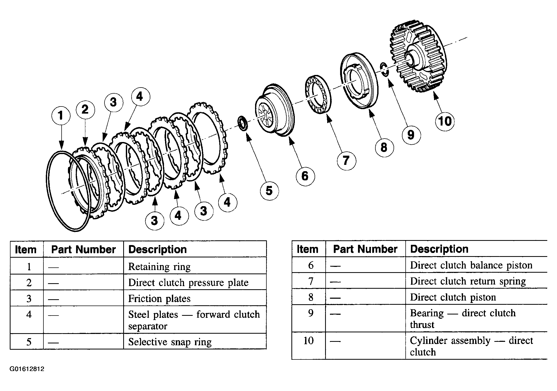 G01612812