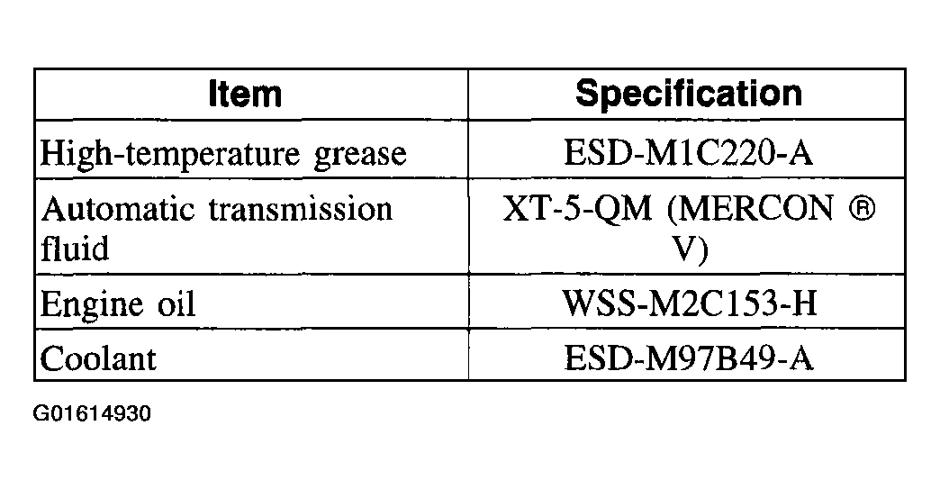 G01614930