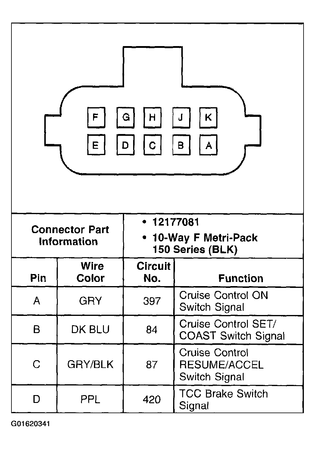 G01620341