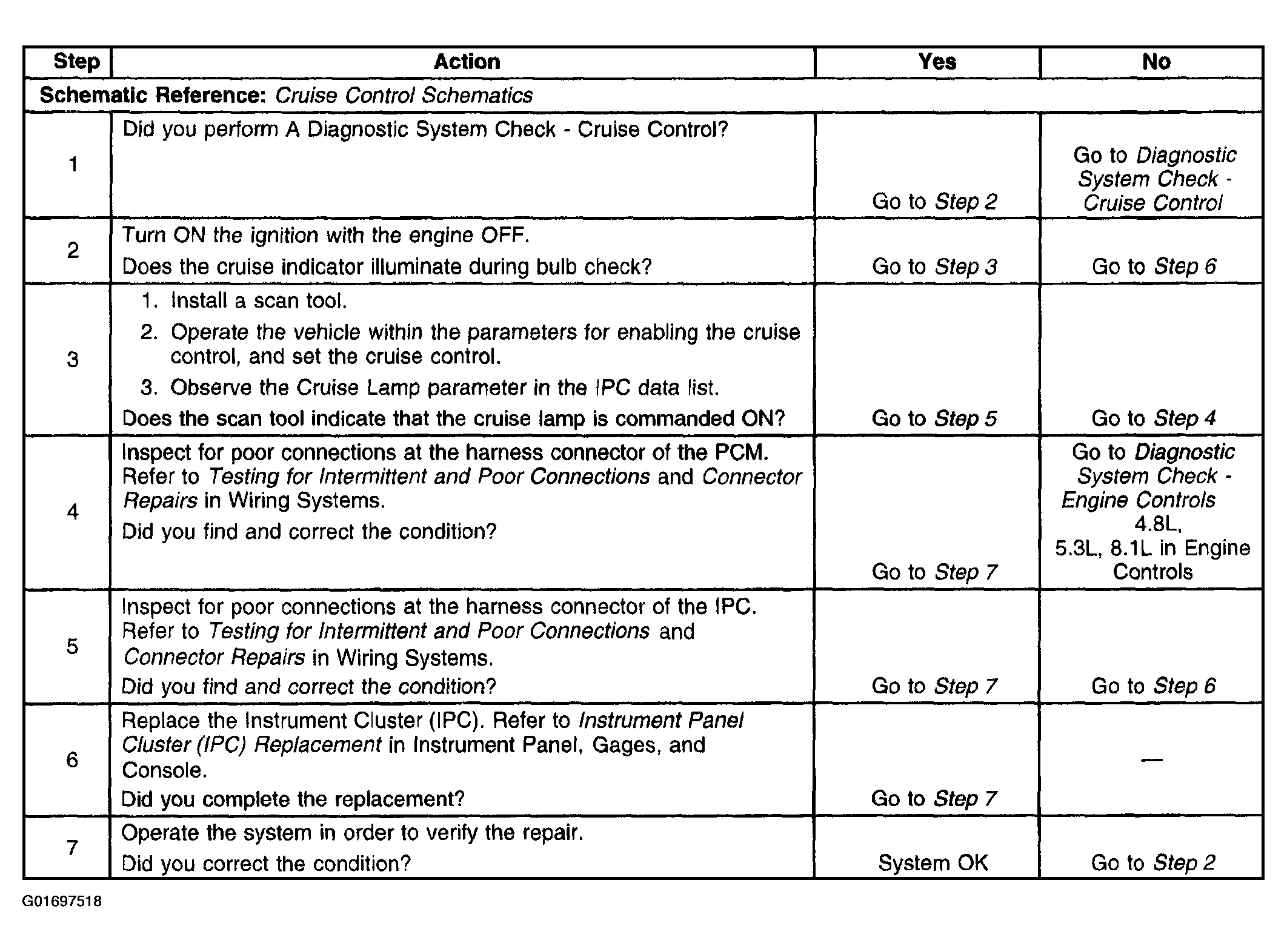 G01697518