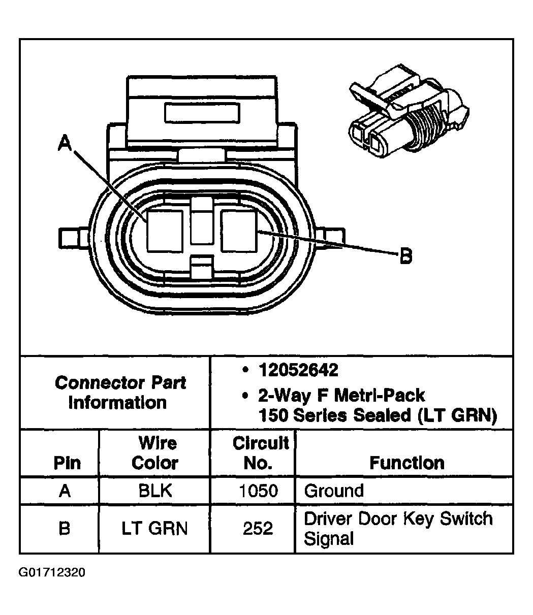 G01712320