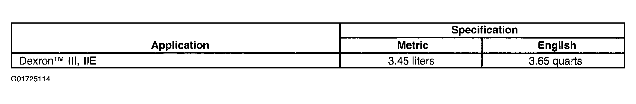 G01725114