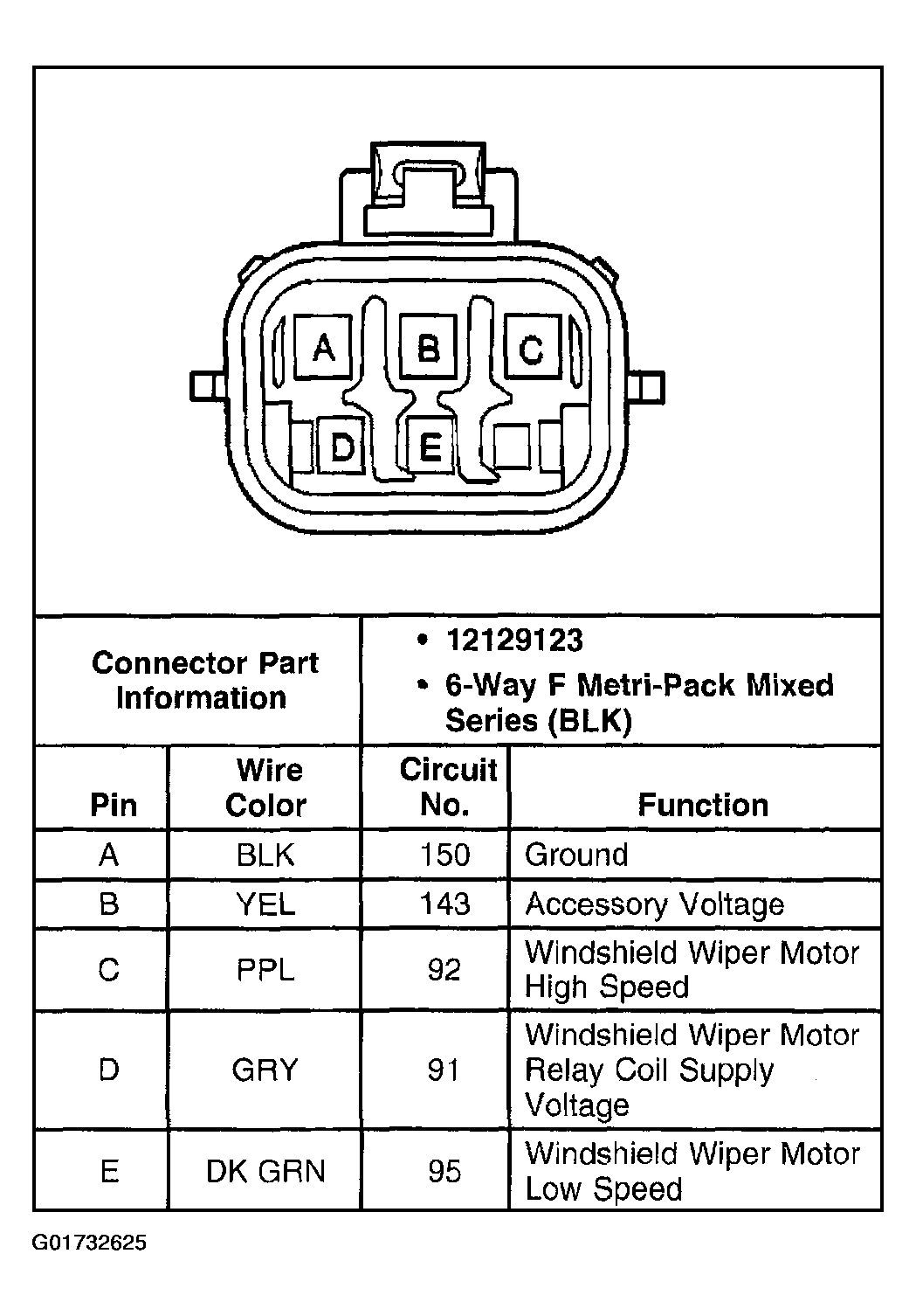 G01732625