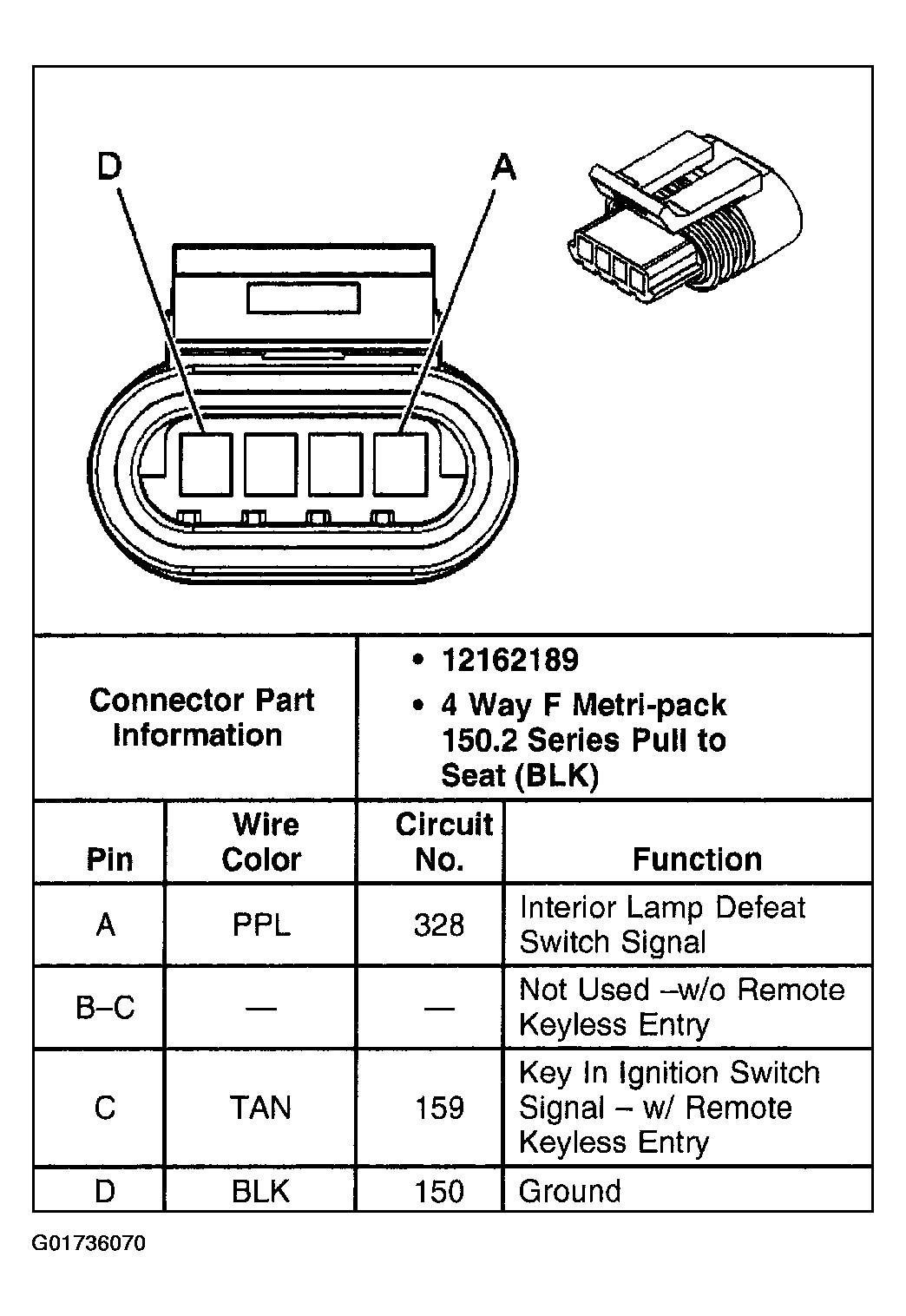G01736070