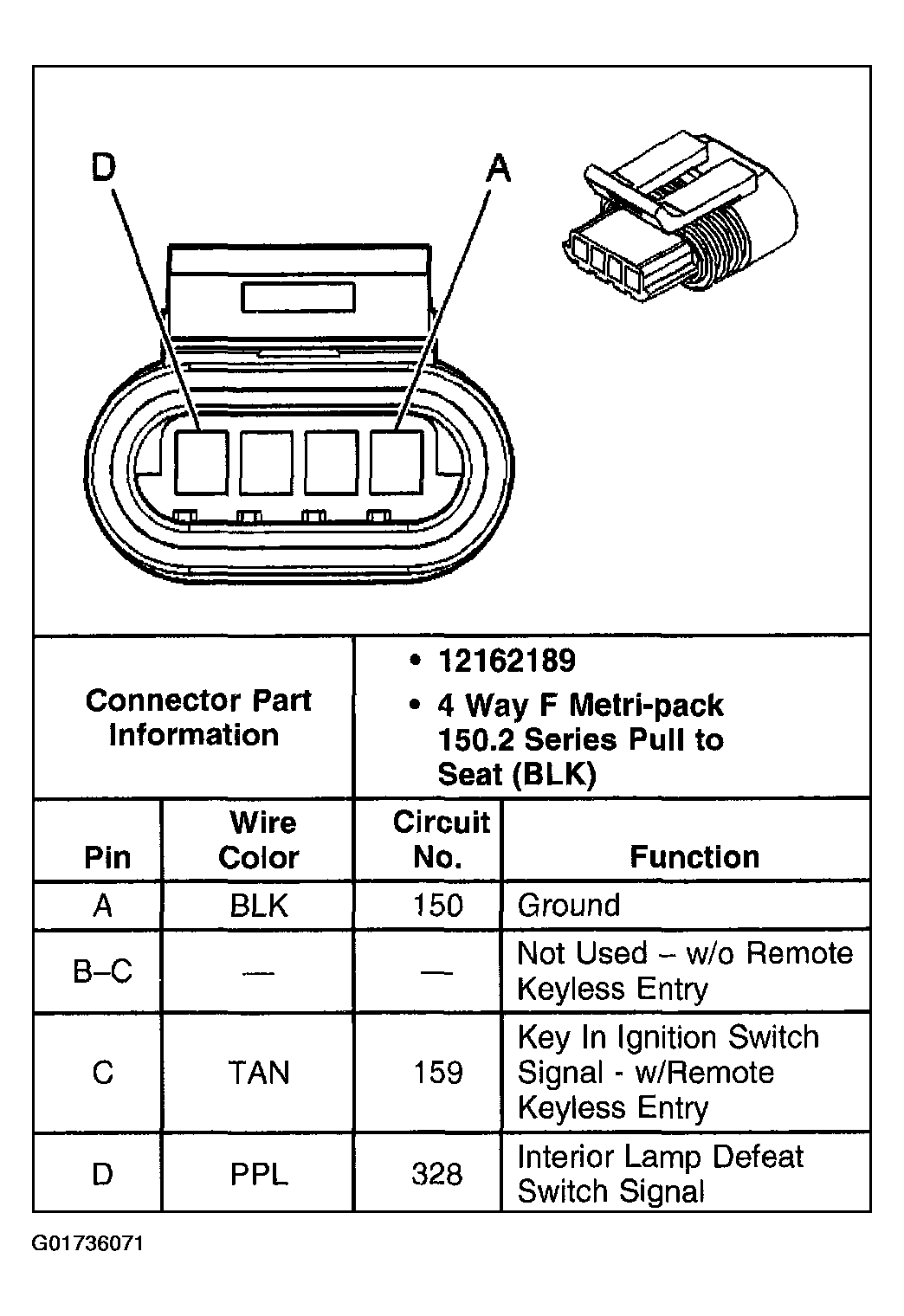 G01736071
