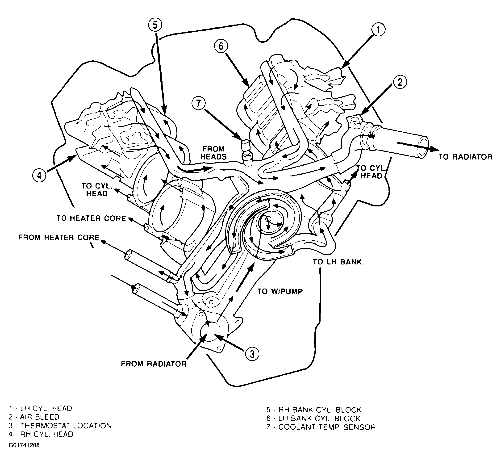 G01741208
