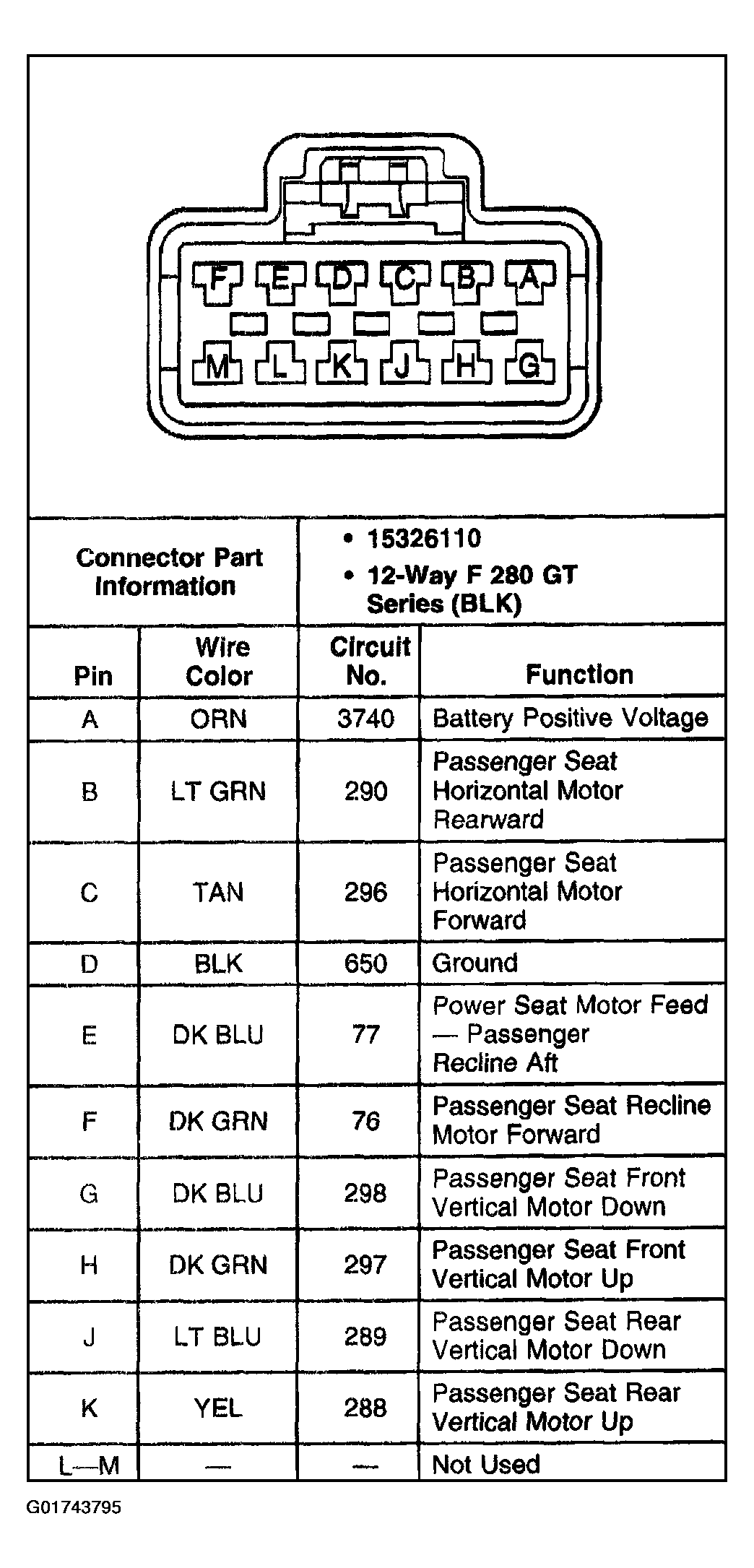 G01743795