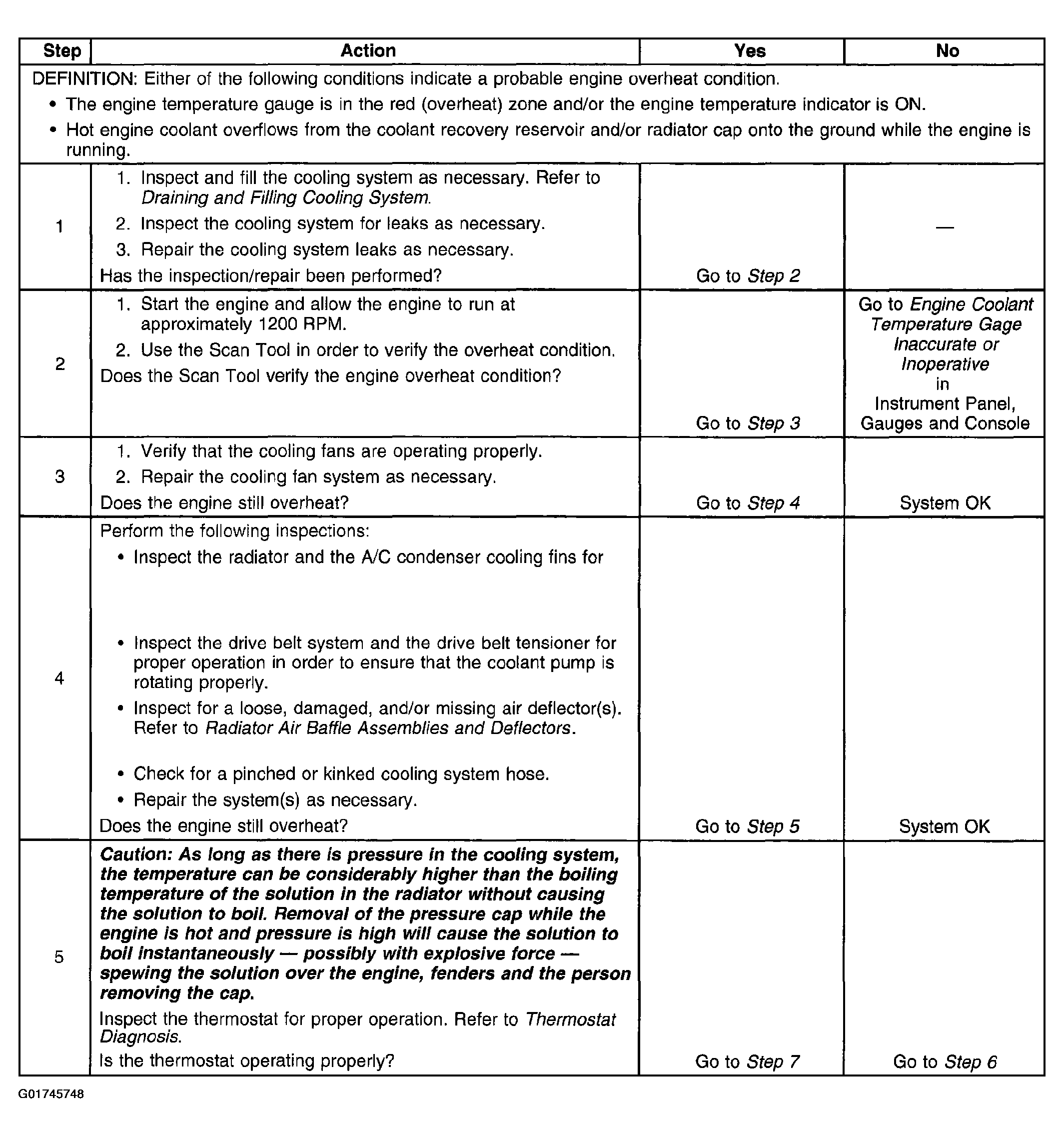G01745748