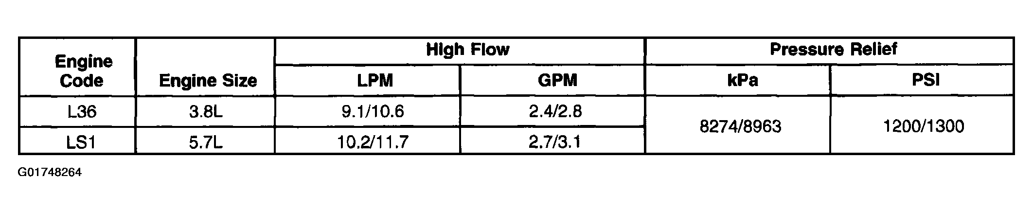 G01748264